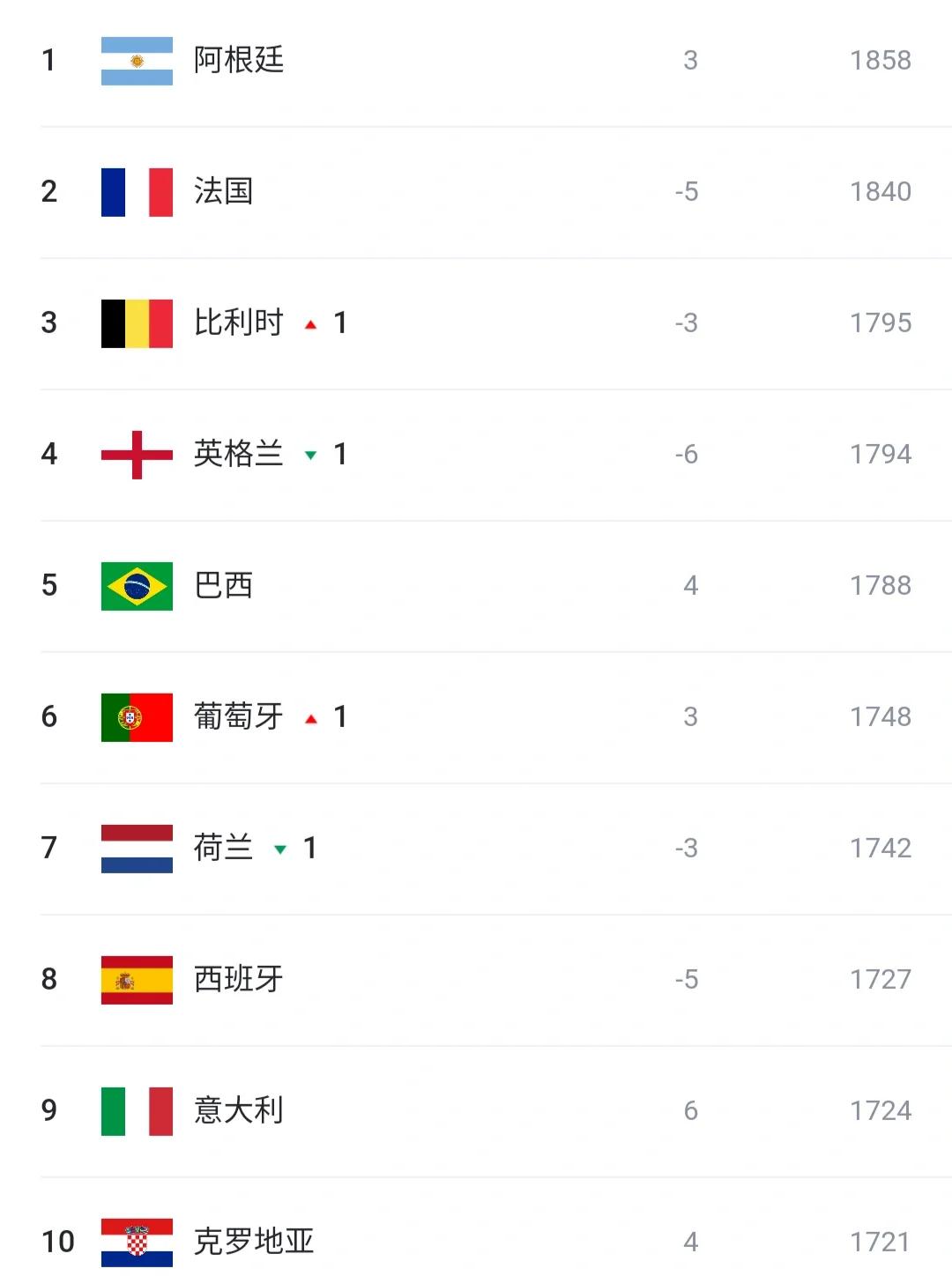 英格兰净胜捷克,欧洲杯预选赛A组实力悬殊的简单介绍 英格兰净胜捷克,欧洲杯预选赛A组实力悬殊的简单介绍