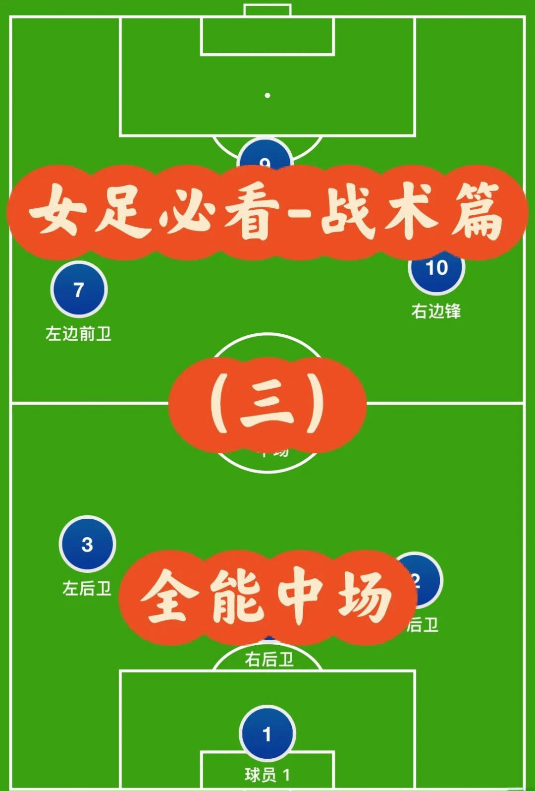 中国女足失利引发球员自我剖析,备战重置战术的简单介绍 中国女足失利引发球员自我剖析,备战重置战术的简单介绍