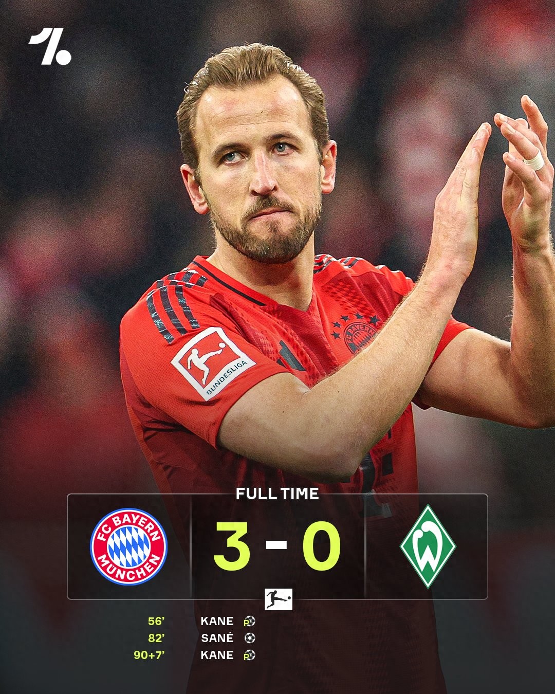 关于拜仁慕尼黑客场击败斯巴达克,提前晋级淘汰赛的信息 关于拜仁慕尼黑客场击败斯巴达克,提前晋级淘汰赛的信息