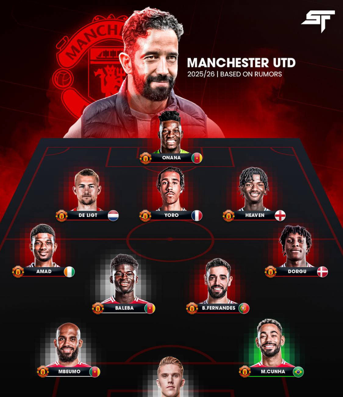 关于曼联中场大将伤愈复出,战西雅图海湾者阵容稳固的信息