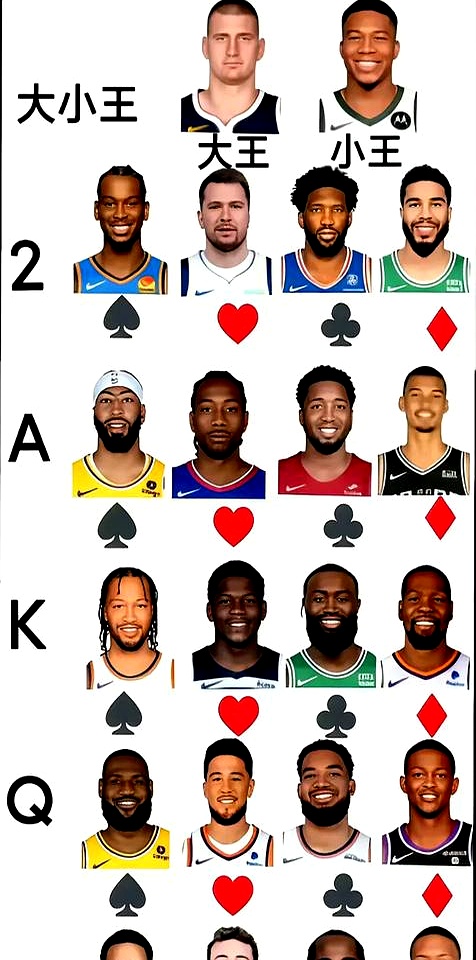 湖人锋线阵容强大,轮番上阵展现出色 湖人锋线阵容强大,轮番上阵展现出色